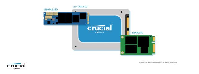 SSD Form Factors Crucial IN