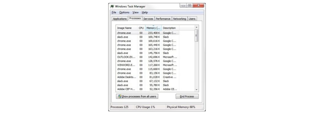 Windows task manager image